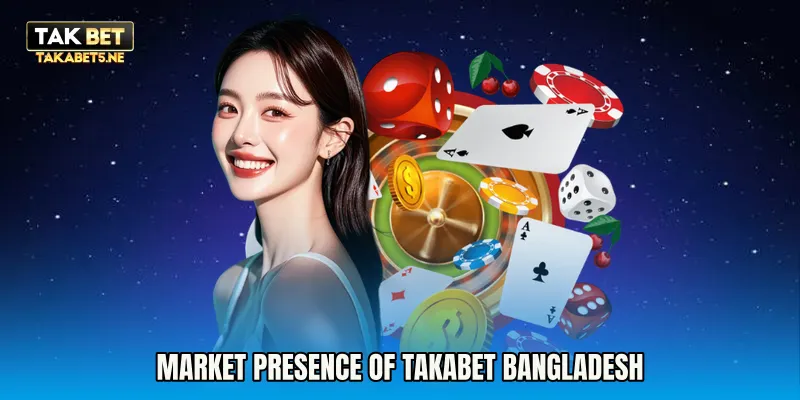 Market Presence of Takabet Bangladesh