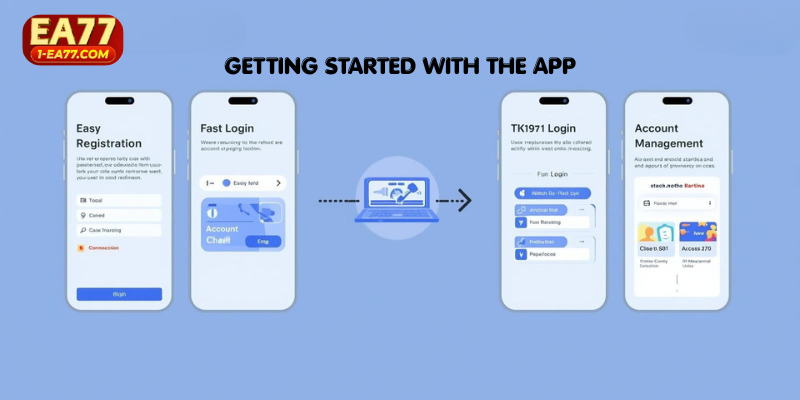 Getting Started with the App
