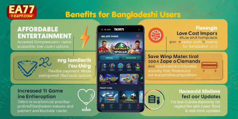 Benefits for Bangladeshi Users