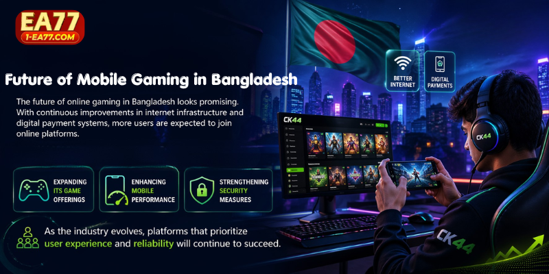 Future of Mobile Gaming in Bangladesh