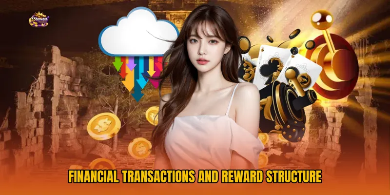 Financial Transactions and Reward Structure