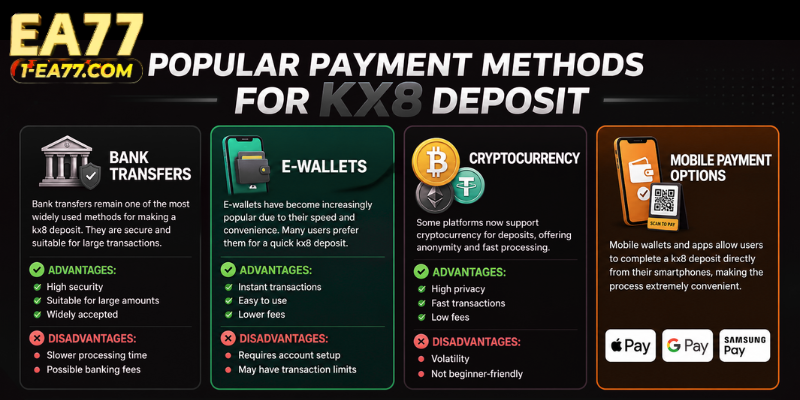 Popular Payment Methods for KX8 Deposit