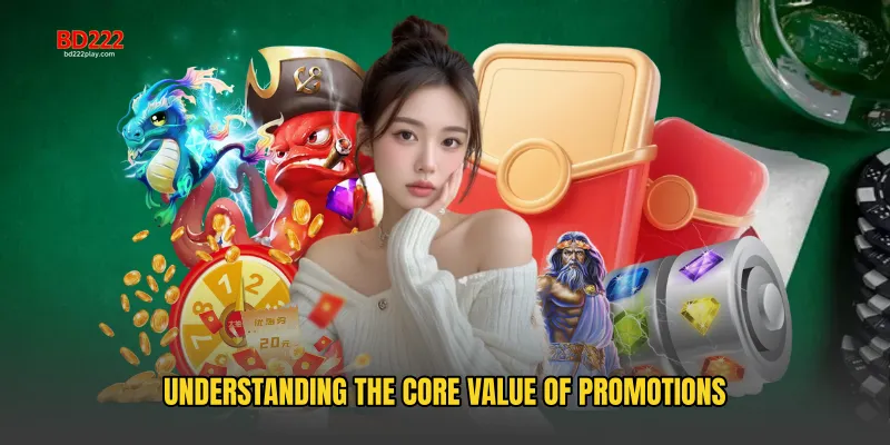 Understanding the Core Value of Promotions
