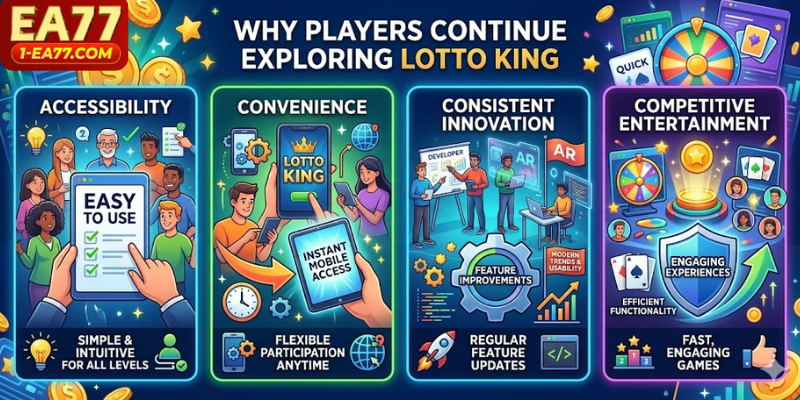 Why Players Continue Exploring Lotto King